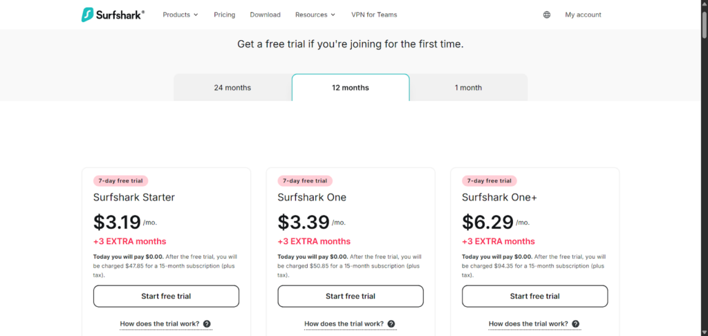 Surfshark plans with free trial