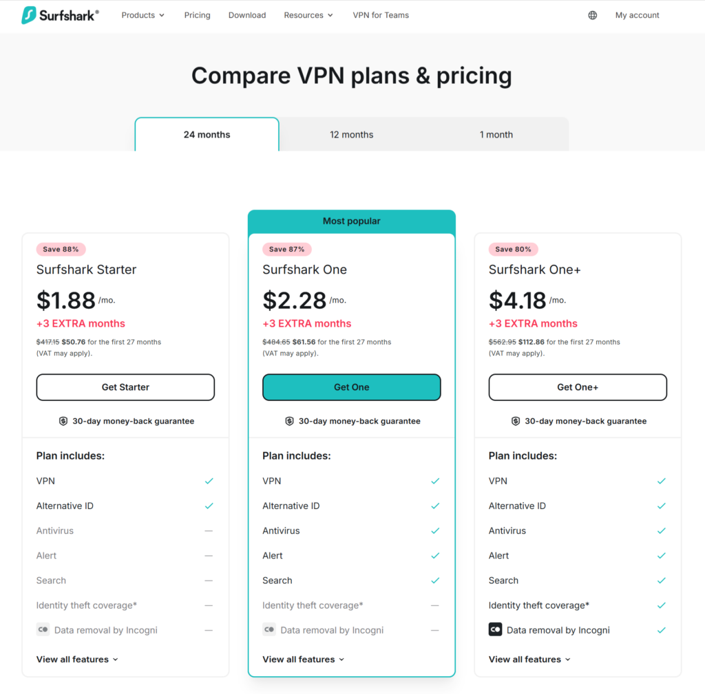 Surfshark Price Page