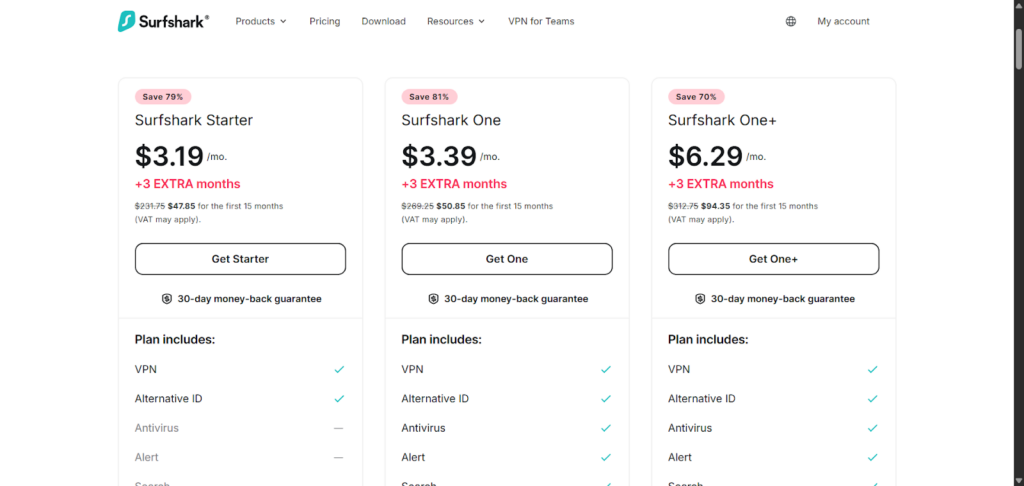 Surfshark Annual Pricing Plans