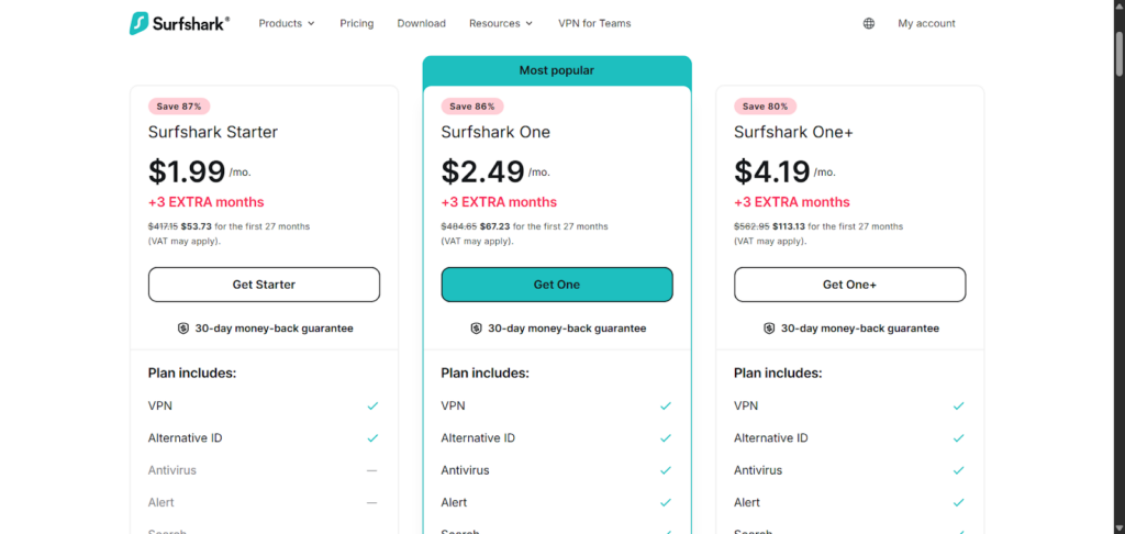 Surfshark 2-Year Pricing Plans